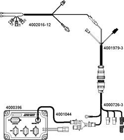 PFS-Precision-farming-Process